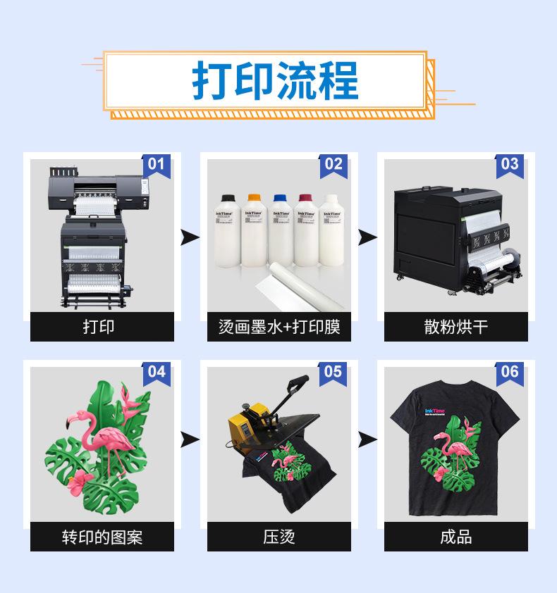 烫画墨水 (6)