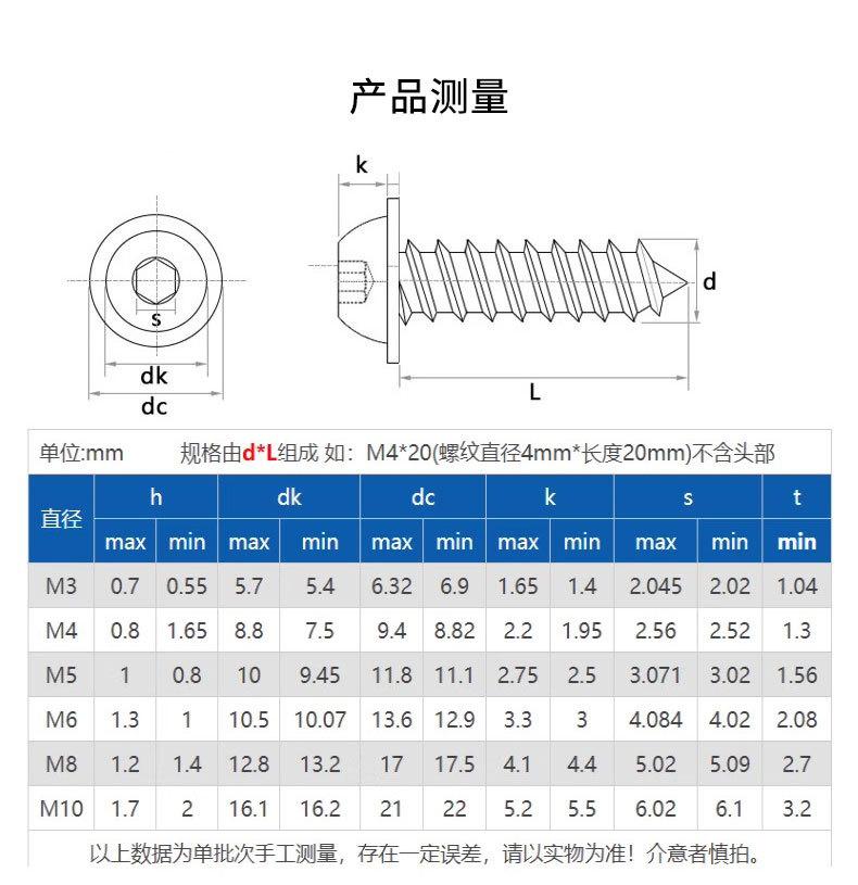 参数.jpg