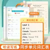 26ª Edição Versão da Editora de Educação Popular para 3ª, 4ª, 5ª e 6ª Séries: Caderno de Exercícios Sincronizados de Pré-Estudo e Revisão de Inglês e Chinês de Verão