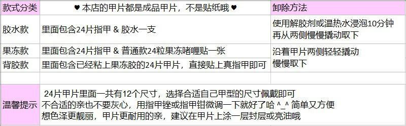 分类.JPG