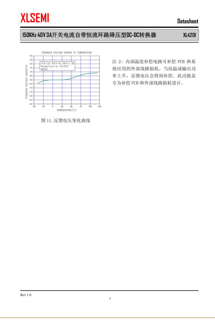 XL4201E1_07