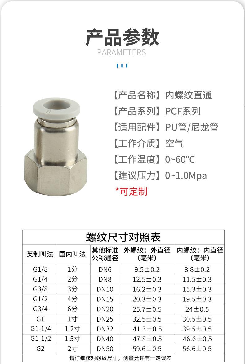 PCF系列全铜全铜快速接头