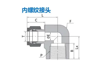 液压接头