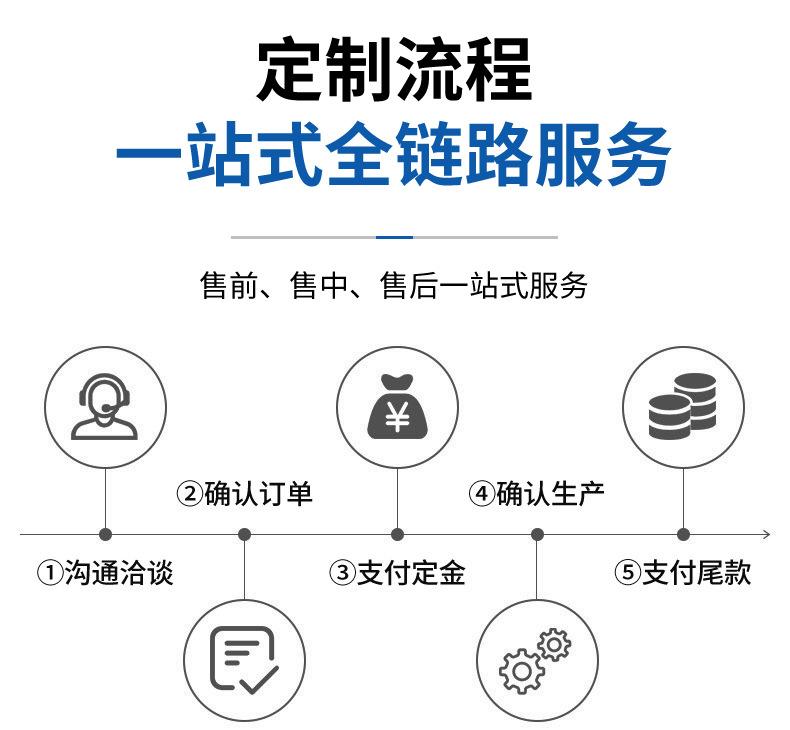 护肩