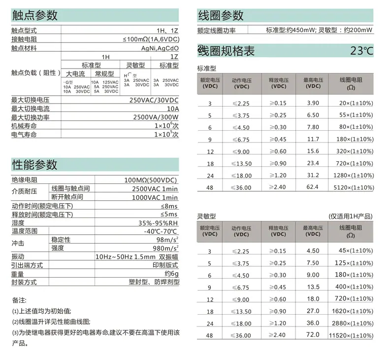 JZC-32F-H详情(改_04.jpg