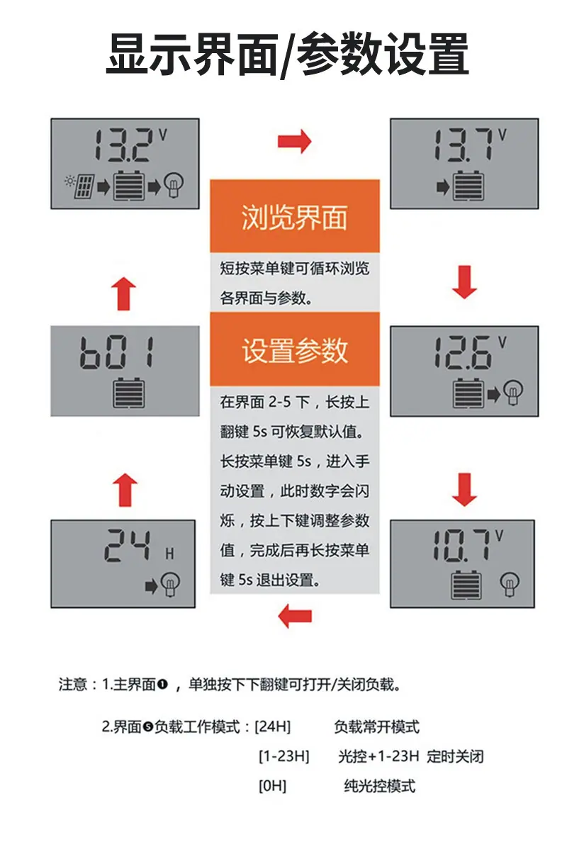 W88橙色详情页_08.jpg
