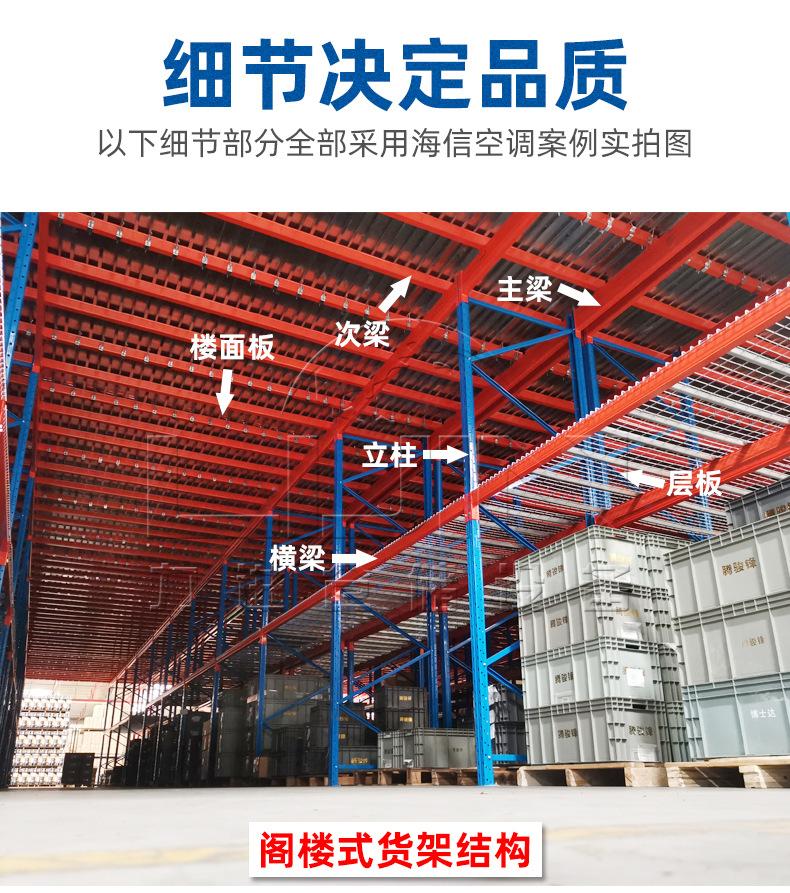 阁楼货架详情页_10.jpg