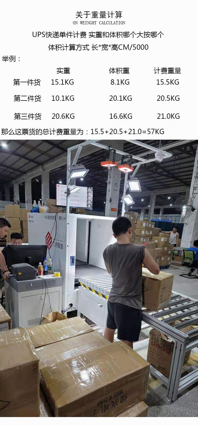 国际快递详情页更新版本切片_05.jpg