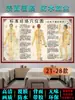 Poster do Centro de Saúde da Medicina Tradicional Chinesa Gráfico de Parede da Clínica de Medicina Tradicional Chinesa Moxabustão Massagem Ventosaterapia Pintura Decorativa de Parede Autoadesiva Parede de Fundo