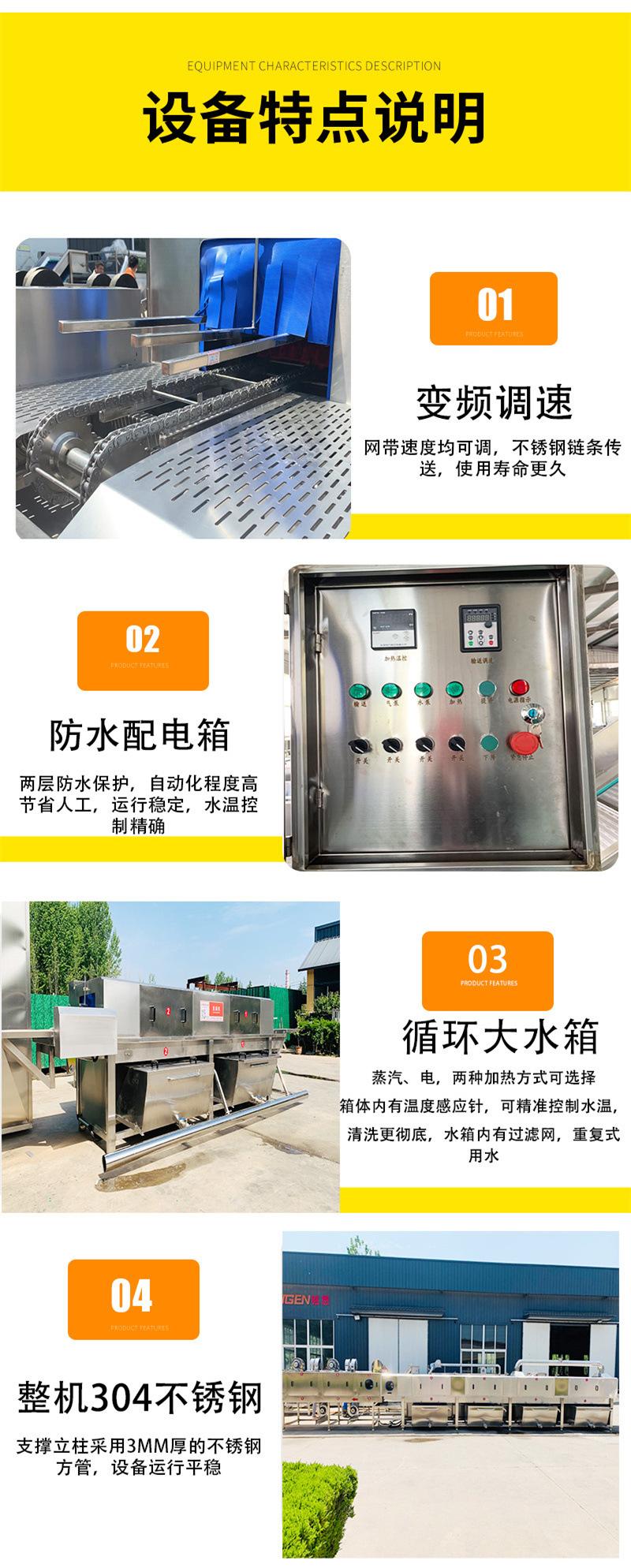 洗箱机详情4-.jpg