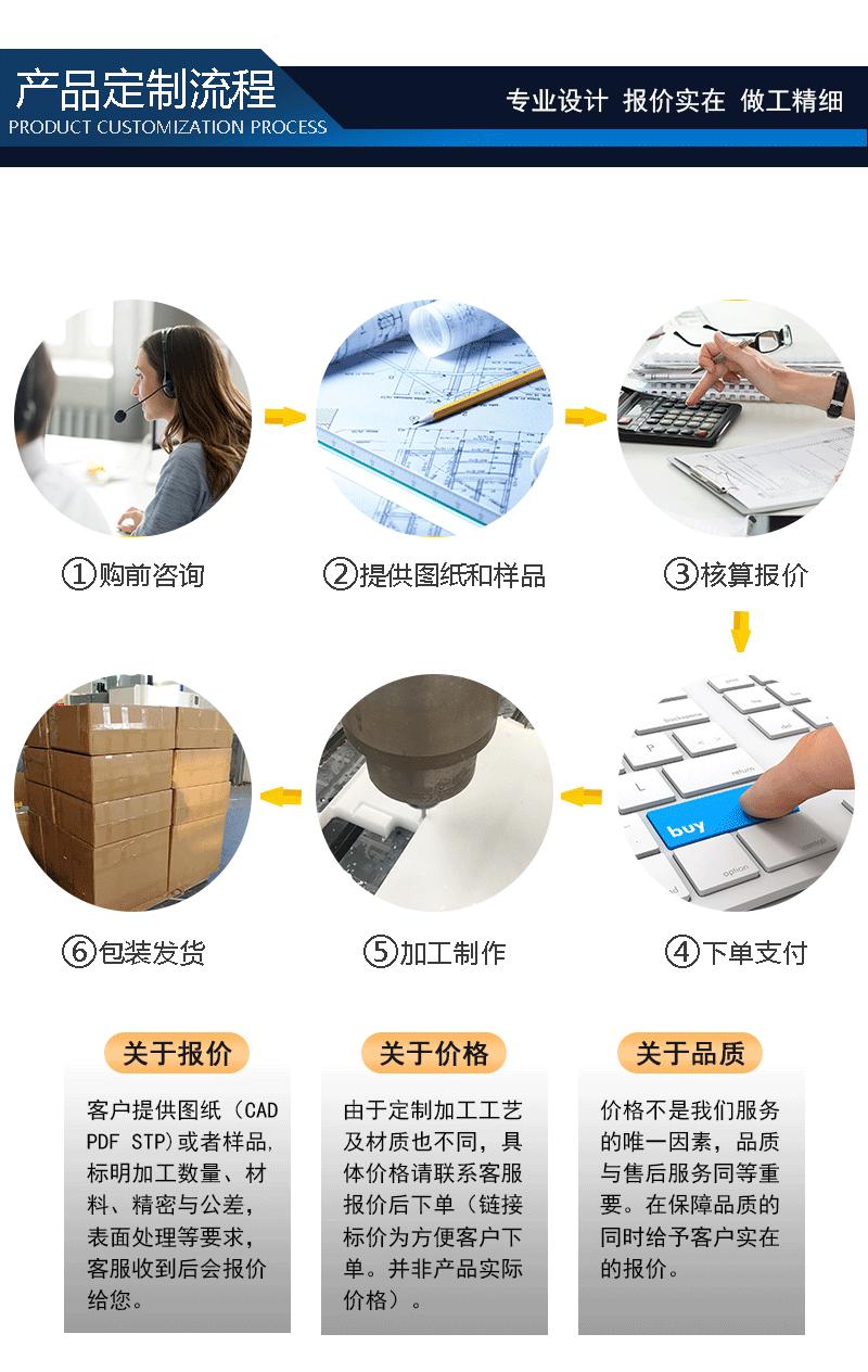 详情_03.gif