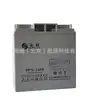 Batería Sin Mantenimiento Shengyang Sp12-26/Pantalla DC Solar Eps/Batería Ups 12V-26Ah