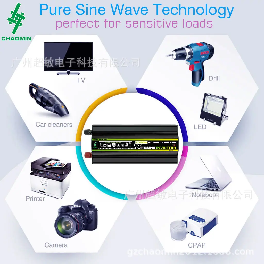 pure application 6000W.jpg