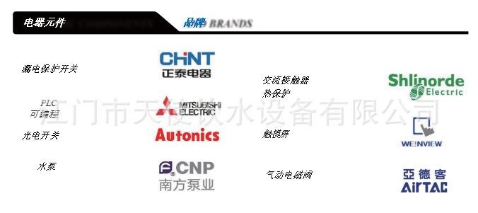 主要电器元件.png