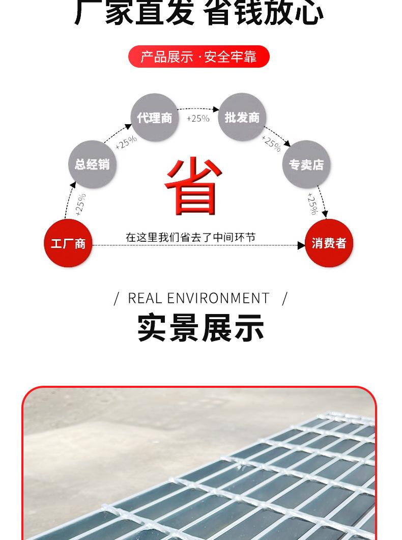 平台钢格板_06.jpg