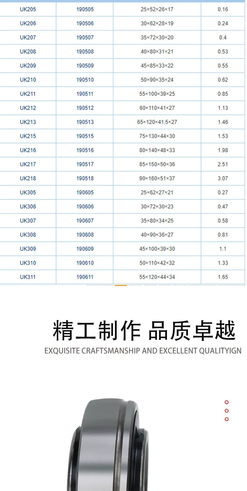 永科UK外球面轴承_04.jpg