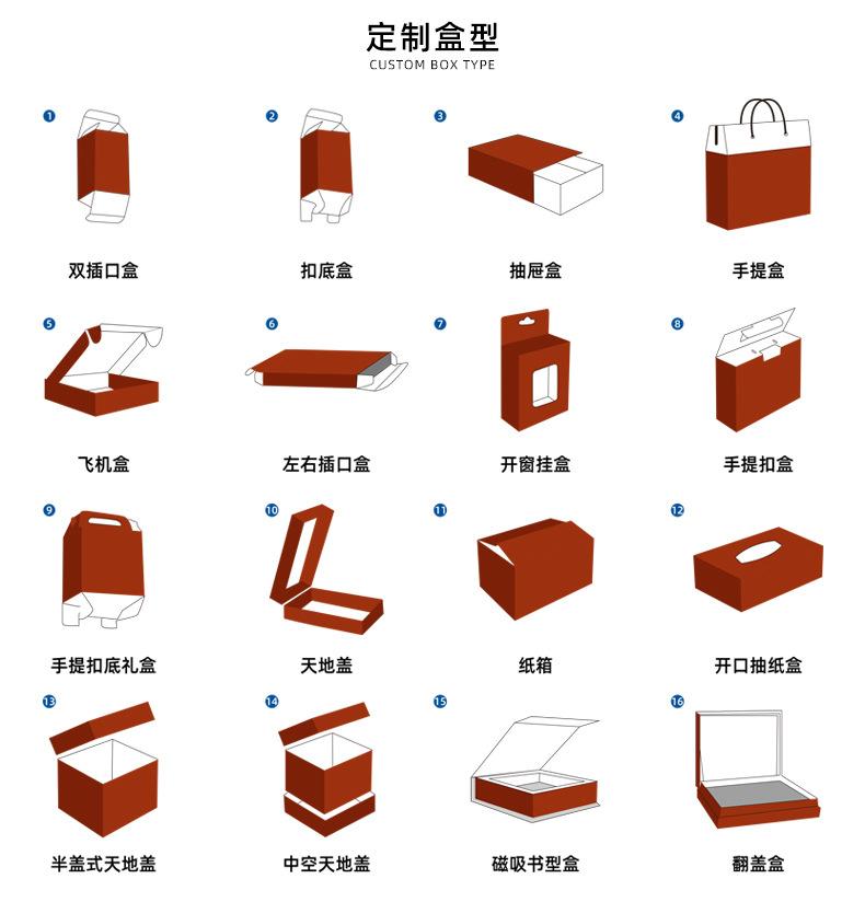 触感膜礼盒空盒