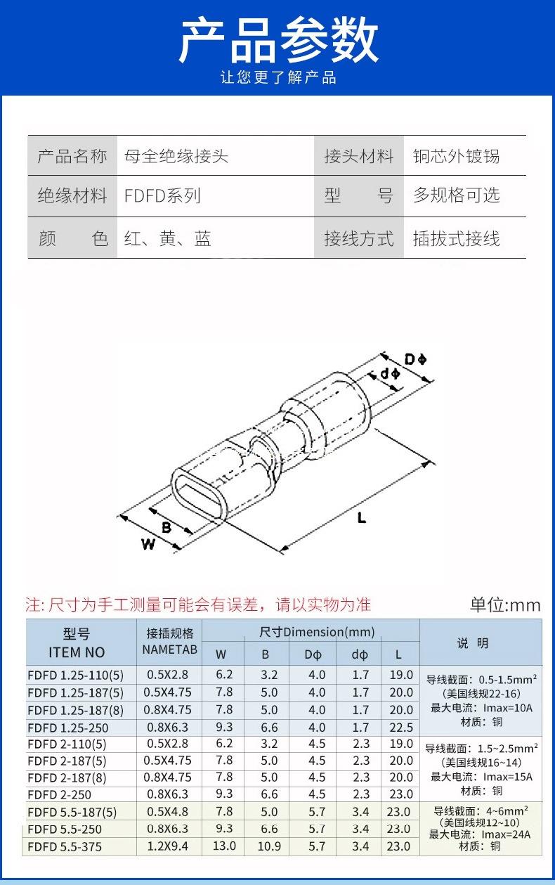预绝缘插簧详情页_07.jpg