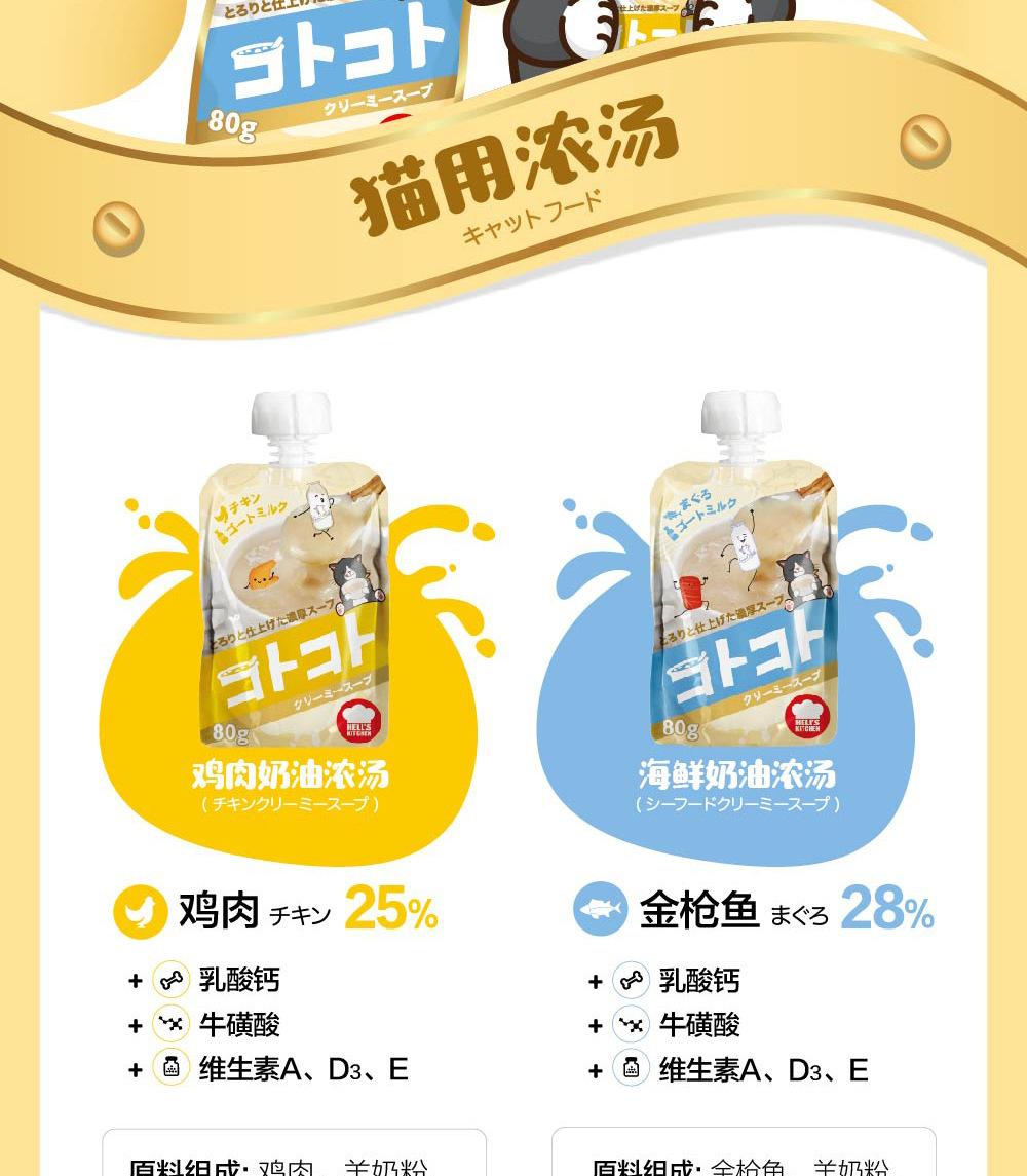 咕噜酱电商图-貓湯包_工作區域-1_02.jpg