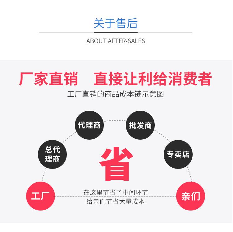 纸箱详情页确定的1-13号_25