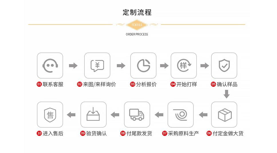 QQ图片20231024095434