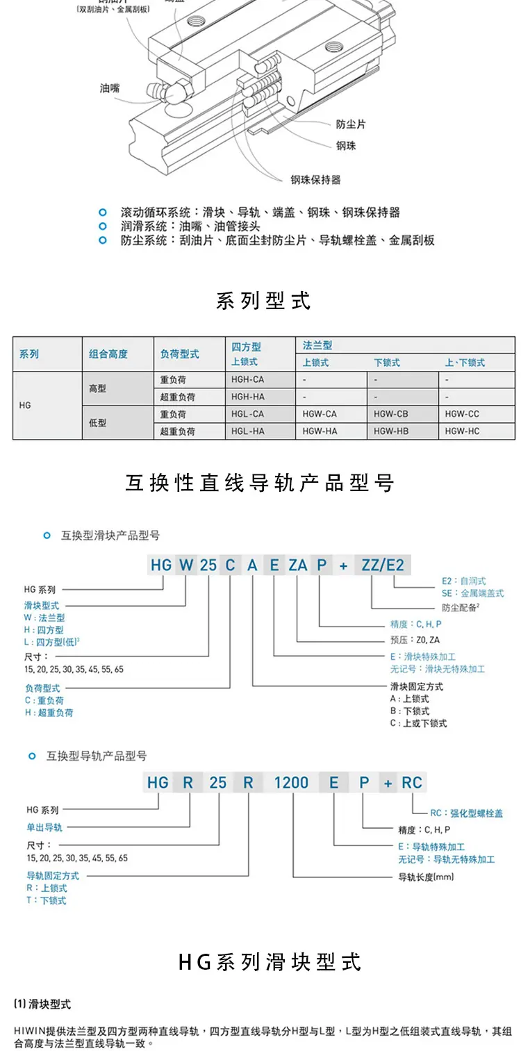 导轨详情页_06.jpg