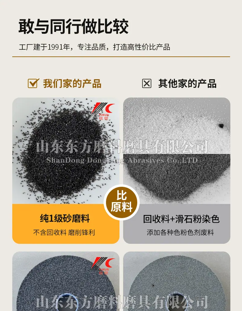 A 棕刚玉Brown aluminum oxide WA 白刚玉White aluminum oxidePA 铬刚玉 Pink aluminum oxide SA 单晶刚玉 Monocrystalline fused aluminaMA 微晶刚玉 microcrystalline fused alumina A/WA 棕白混合磨料Mixture of A and WAGC绿碳化硅 Green silicon carbide C 黑碳化硅 Black silicon carbide ZA 锆刚玉 Fused zirconia alumina直径60mm80mm100mm125mm150mm175mm180mm200mm250mm300mm350mm400mm500mm600mm750mm900mm1寸2寸3寸4寸5寸6寸7寸8寸9寸10寸12寸14寸16寸18寸20寸24寸26寸28寸 硬度JKLMNPQRST 厚度：3.2mm6.4mm10mm13mm16mm20mm25mm32mm40mm50mm65mm75mm100mm125mm150mm200mm 孔径：12.7mm16mm20mm25mm32mm31.75mm50mm75mm127mm150.4mm203mm305mm粒度：16# 24# 46# 60# 80# 100# 120# 150# 180# 220# 320# 400# 600# 800# 1000# 砂轮 磨砂轮 磨刀器砂轮 磨刀砂轮 合金砂轮 磨床砂轮抛光小打磨氧化铝平面磨床台式立式悬挂式砂轮机钨钢砂轮片定制磨边机磨刀轮研磨大大气孔磨盘青铜 沙轮 磨料磨具 vitrified grinding wheel树脂砂轮RESIN BOND螺栓紧固砂轮（代号36）磨活塞环砂轮Bolt Tightening Wheels 荒磨砂轮Sangging Grinding Wheels 磨轧辊砂轮Roller Grinding Wheels树脂筒形砂轮Resin Bounded Cylinderical Grinding Wheels 粗磨铸件铸造手机壳弹簧打磨抛光高速重负荷砂轮 带槽散热孔大气孔螺母螺丝 手机壳轴承压缩机部件离合器活塞环挡板链锯片磁钢磁铁模具管道弹簧钢轨打磨 双端面磨床砂轮 500X63X20mm18孔 600mm 750mm 冷压热压 45M/S 高速砂轮 80M/S 打磨钢轨树脂砂轮(仿形钢轨打磨砂轮）150X70/75/80X55MM-4XM8-16N5B螺丝 125X65X55铁轨轨道铁路专用 仿形打磨机 内燃打磨机 铁路道岔打磨机砂轮 铁路用砂轮 磨石材 混凝土 花岗岩 内燃道岔垂直打磨机 火车钢轨 圆管钢管内圆修磨砂轮 内圆修磨 石油管道 内圆磨不锈钢管打磨 不锈钢罐体焊缝 黄石磨钢管圆钢 钢管打磨砂轮 磨钢管 不锈钢罐体焊缝 手持直向打磨机 气动 打磨砂轮机 直臂打磨机 立式 台式 悬挂式打磨机高速防爆砂轮 悬挂式砂轮机 手推式砂轮机 立面磨平形砂轮 球磨灰 铸件 铸铁 荒磨 钢冒 铸件冒口肥边 铁钢冒 浇口 飞边毛刺 圆钢 方坯灰铁 锤头 铸造件 钢板 破碎机衬板 钢铁厂 汽车铸造件 软金属钛合金 合金钢耐热钢球 610 915 1066 1650