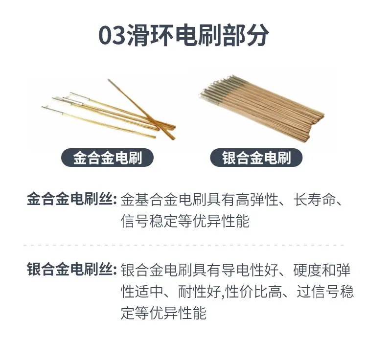 导电滑环详情_09