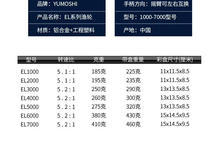 EL详情_004.png