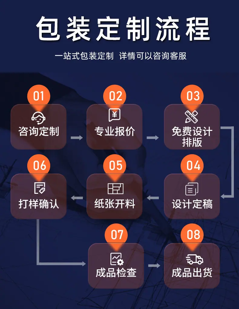 详情-8