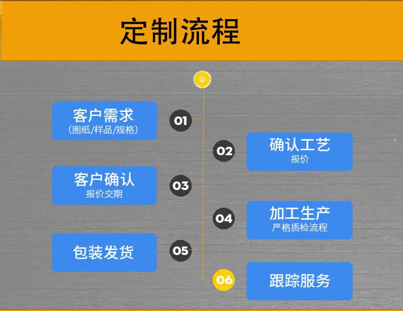 鑫帅通用图片_05.jpg