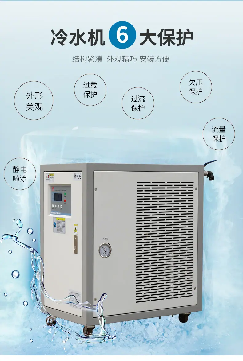 详情三