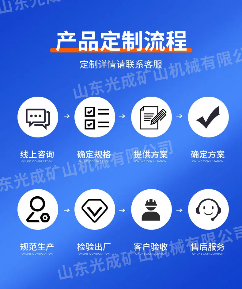 3单三五环链_13.jpg
