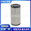 Suministro de Fabricantes Elemento de Filtro de Aire de Venta Caliente Rs5641