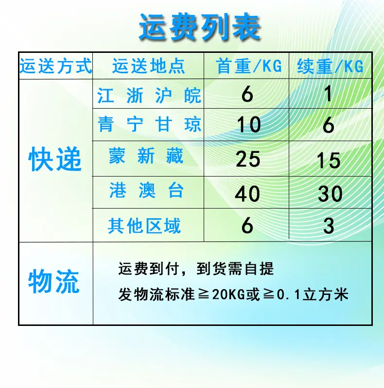 页头页尾