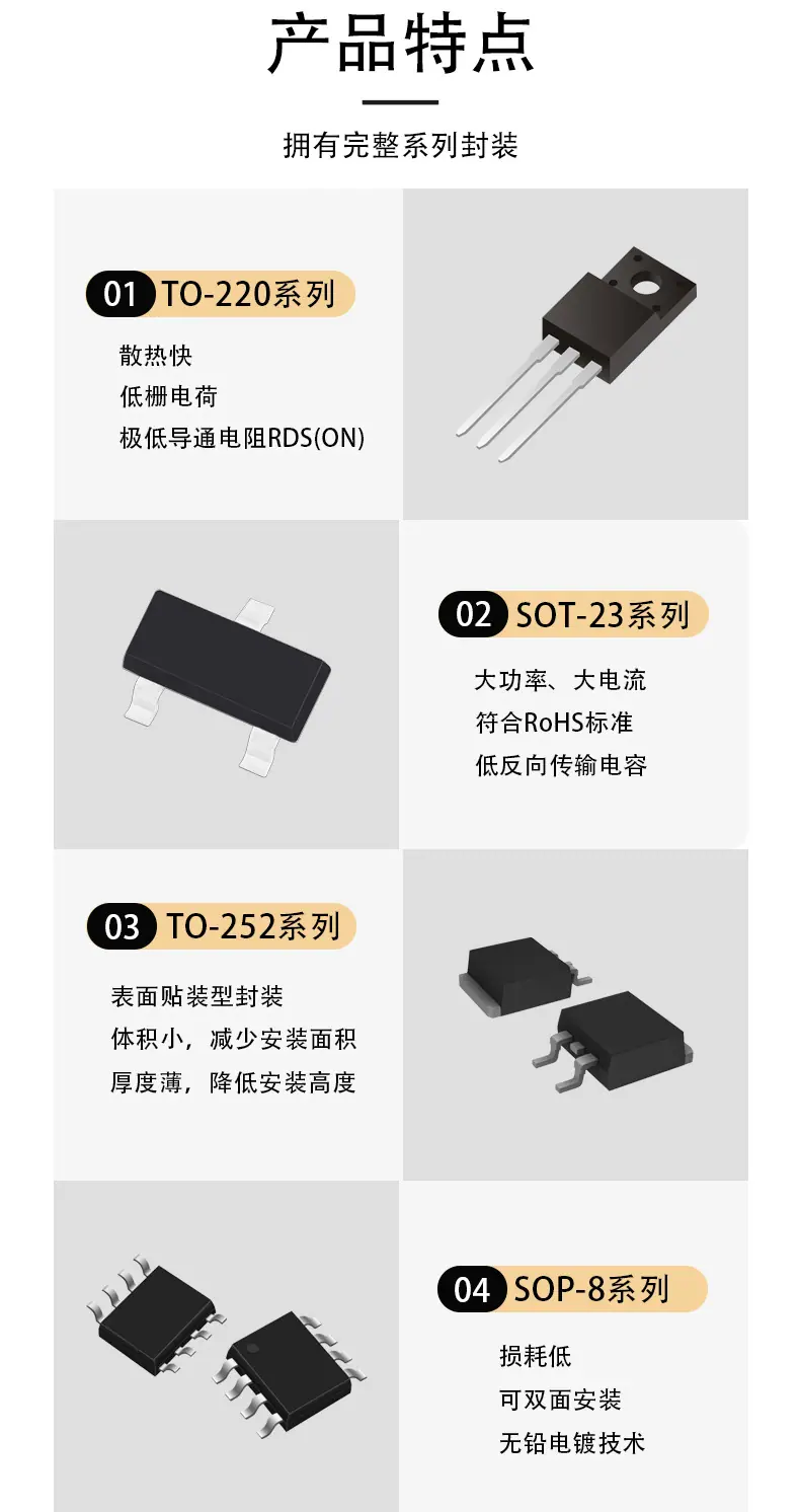 永源微mos管详情页_04.jpg