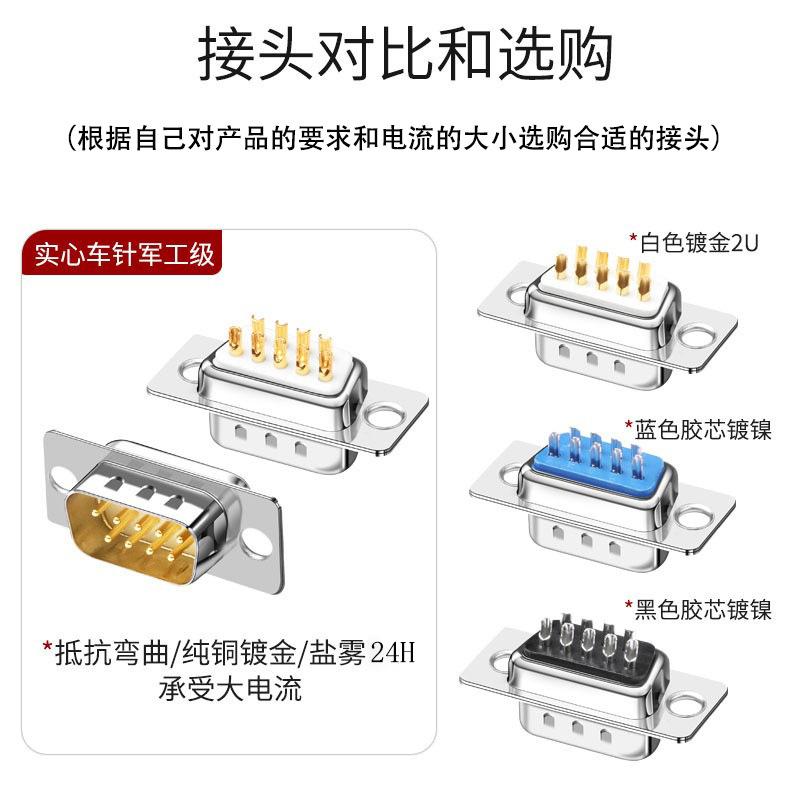 O1CN01A6nR862EfcxXM46SQ_!!2210