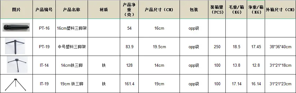 便携桌面迷你三脚架 14cm直播自拍云台支架19cm全金属三脚架批发