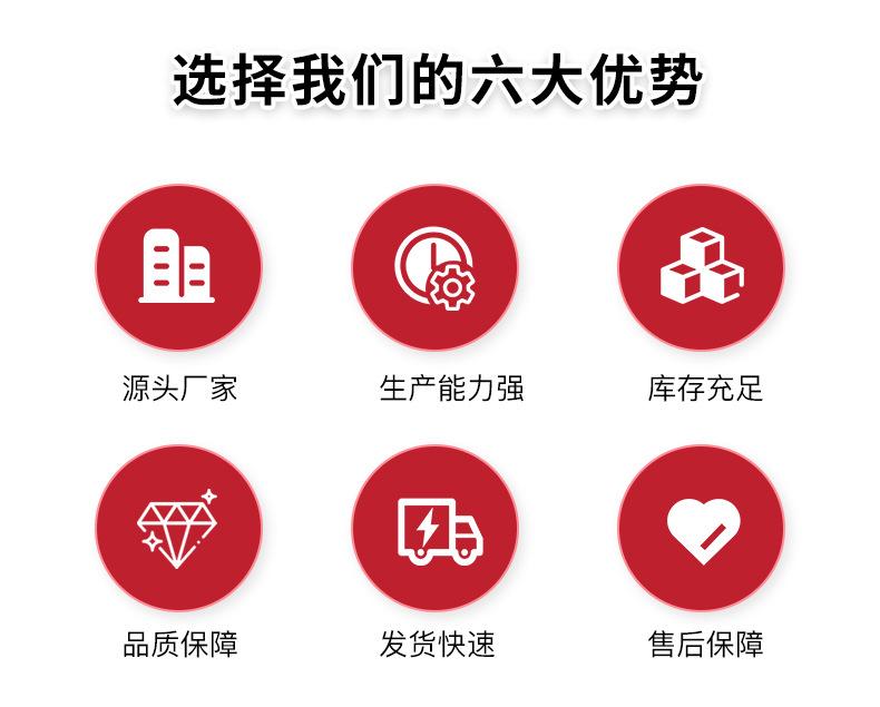 详情