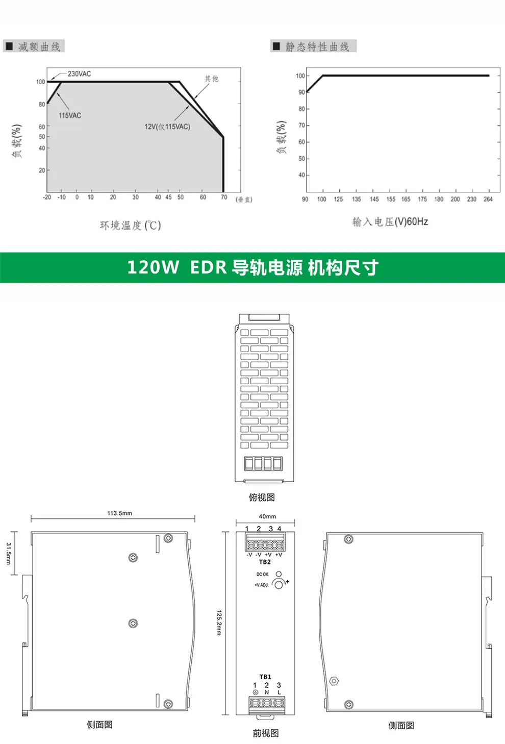 120W-EDR-导轨电源详情页_08.png