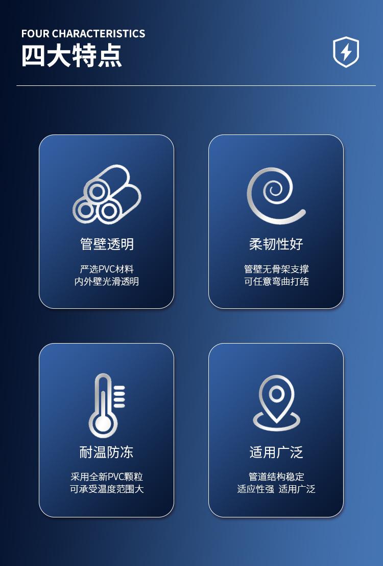 纤维网纹管_02