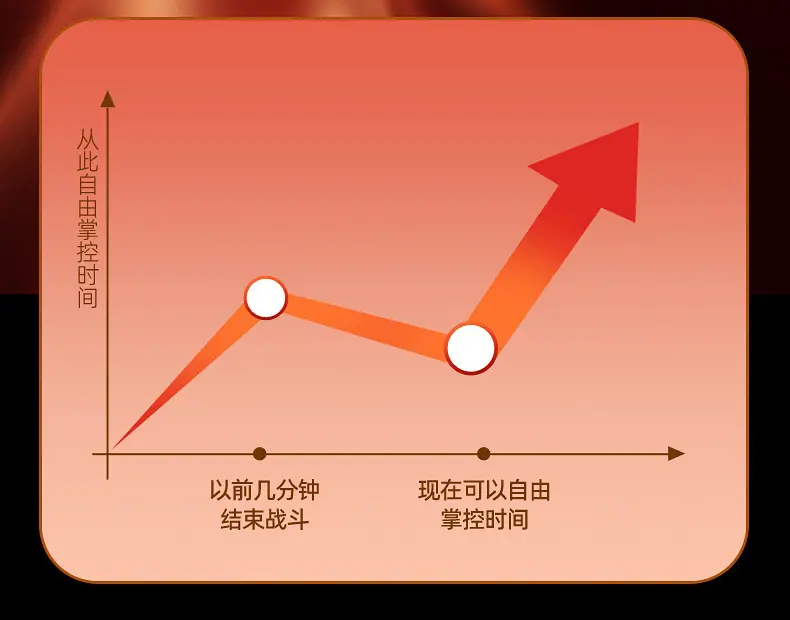 狼牙套详情页_11.jpg