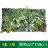 Pared de Plantas de Simulación Transfronteriza Planta Verde Decoración Floral Fondo Césped de Plástico Exterior Fabricante Mayorista Césped Hierba Milán