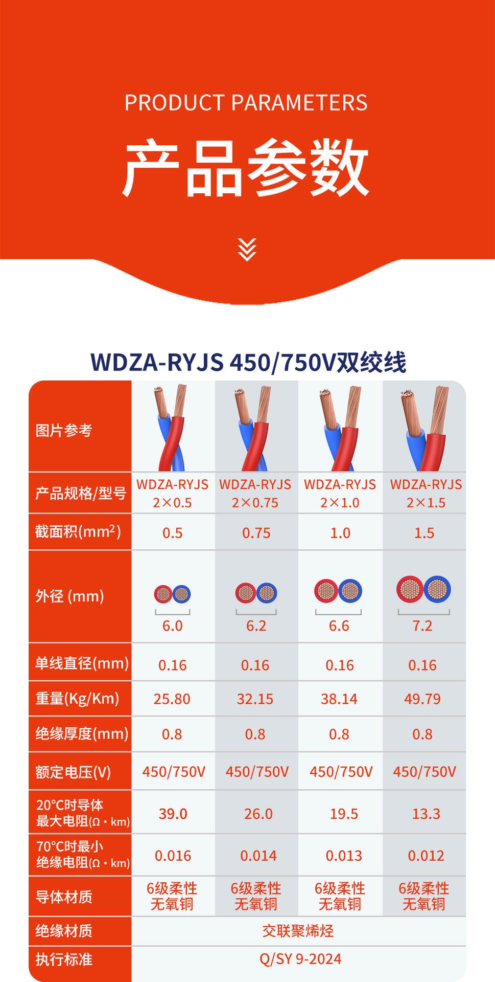 WDZA-RYJS750V2(产品参数)_01.jpg