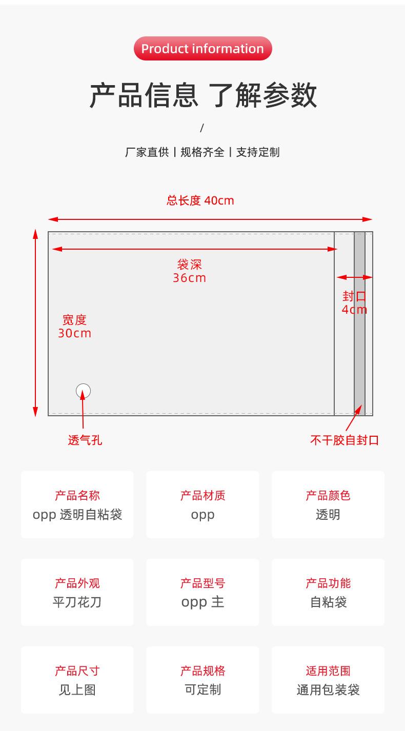 盛兰-详情页-_09