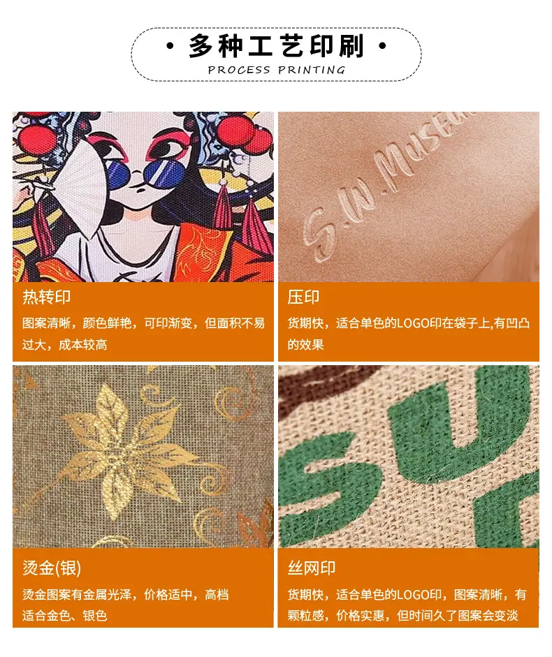 详情页_08-工艺选择.jpg