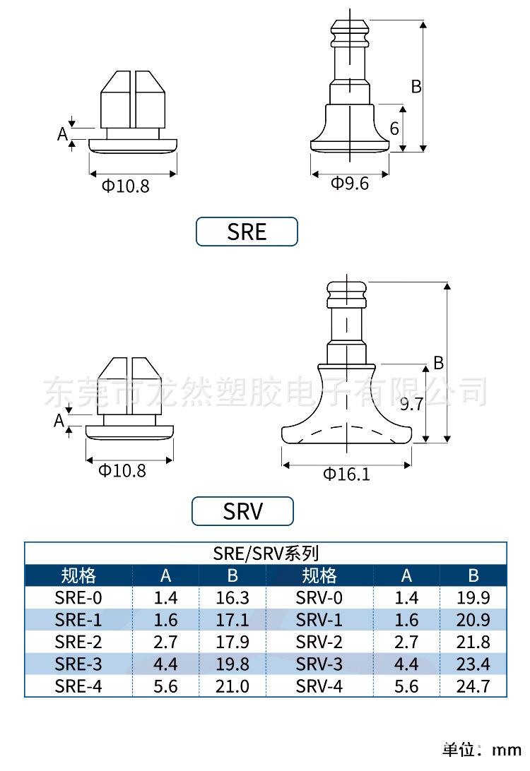 SRE铆钉尺寸图.jpg