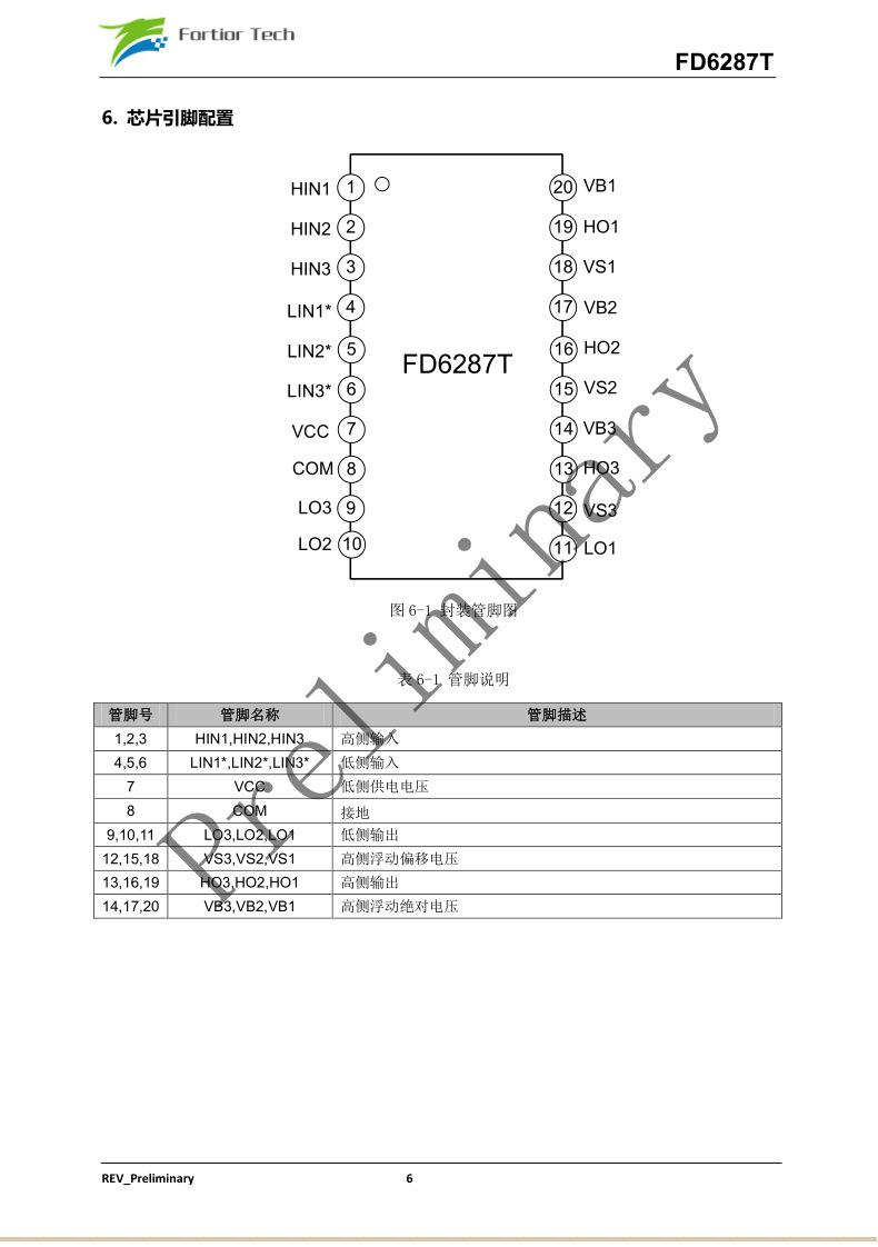 FD6287T_05
