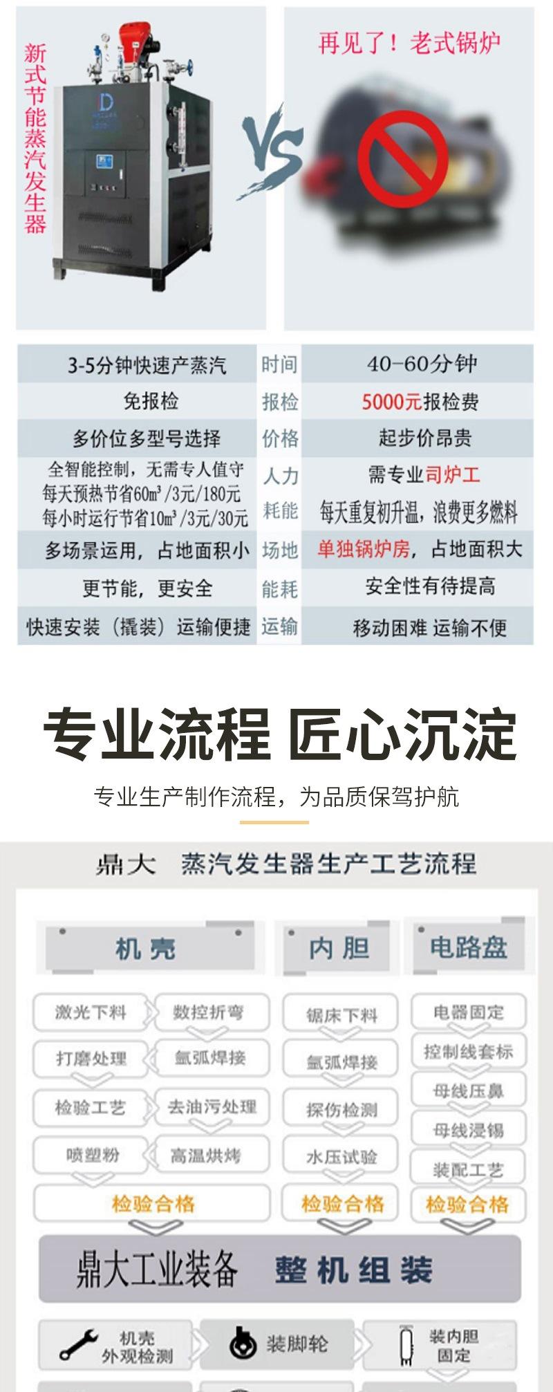 鼎大详情(3)_005.jpg