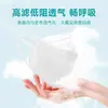 Comercio Exterior Dropshipping Mascarillas Kn95 para Mujer, Anti-Partículas, Anti-Polvo, Anti-Escupitajo, Anti-Polvo Industrial, Protección Laboral Mascarillas Desechables